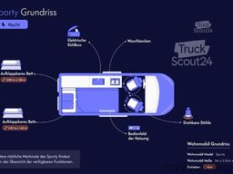 Fiat Ducato Campervan | 2 Schlafplätze| Küche | Reisefertig