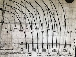 MAN 41.414 VF