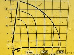 MAN TGS 28.500 - 153 TKm -  PK 19.001 SLD