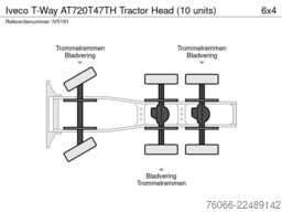 Iveco T-Way AT720T47TH Tractor Head (10 units)