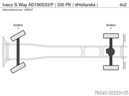Iveco S-Way AD190S33/P | 330 PK | dHollandia |