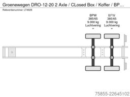 Groenewegen DRO-12-20 2 Axle / CLosed Box / Koffer / BPW Ax...
