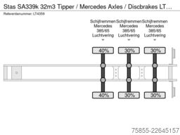 Stas SA339k 32m3 Tipper / Mercedes Axles / Discbrakes