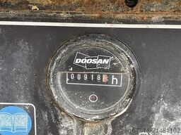 Doosan 7 / 41