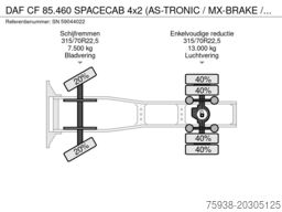 DAF CF 85.460 SPACECAB 4x2 (AS-TRONIC / MX-BRAKE / ...
