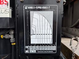 Volvo FH 420 8x4 TRIDEM PRITSCHE + 31m! KRAN HIAB 858...