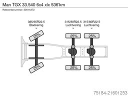 Man TGX 33.540 6x4 xlx 536'km