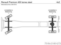 Renault Premium 430 lames steel