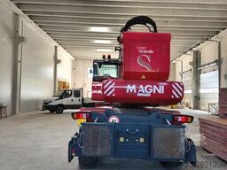 MAGNI RTH 6.35