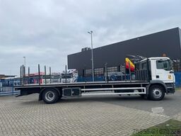 MAN TGM 15.250 Platform / Manual / Euro 5 / 449.000...