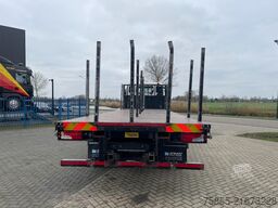 MAN TGM 15.250 Platform / Manual / Euro 5 / 449.000...