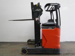 Linde R 14 1120