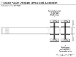 Robuste Kaiser Oplegger lames steel suspension