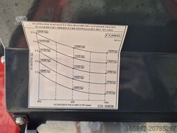 Combilift C5000 FWSL