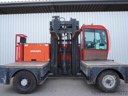 Bulmor EQ 80/14/60 T