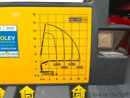 VOLVO FM500