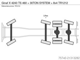 Ginaf X 4243 TS 460 + 30TON SYSTEM + 8x4