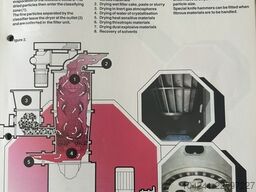 Weidmann & Wortmann OHG Weidmann & Wortmann OHG Weidmann & Wortmann OHG