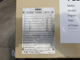 Doosan 7 / 20