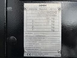 Doosan 7 / 41 - N