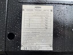 Doosan 7 / 41 - N