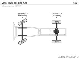 Man TGA 18.430 XXl
