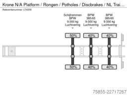 Krone N/A Platform / Rongen / Potholes / Discbrakes /...