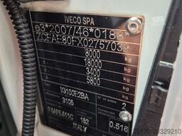 IVECO Eurocargo ML80E21 Meiller Kipper 2x AHK 3 Sitze