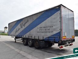 SCHWARZMÜLLER Tautliner Zurringe Reserverad