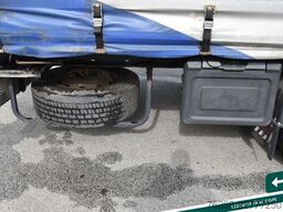 SCHWARZMÜLLER Tautliner Zurringe Reserverad