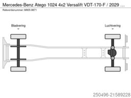 Mercedes-Benz Atego 1024 4x2 Versalift VDT-170-F / 2029 hours...