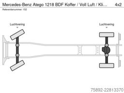 Mercedes-Benz Atego 1218 BDF Koffer / Voll Luft / Klima / Eu6