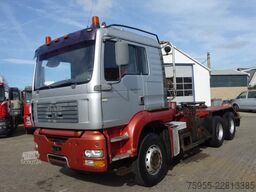 MAN TGA 33.460 manual fuel pump