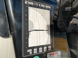 MERCEDES-BENZ Arocs 2545 | HIAB 177 K PRO*Retarder*Navi*AHK*AC