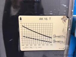 Scania P450 6x2 + AK16N TC