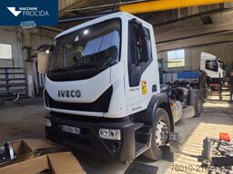 Iveco EuroCargo 190-250