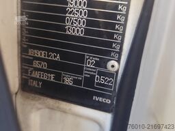 Iveco EuroCargo 190-250