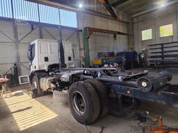 Iveco EuroCargo 190-250