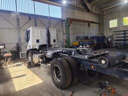 Iveco EuroCargo 190-250