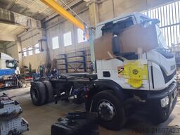 Iveco EuroCargo 190-250