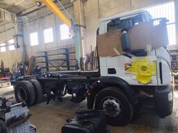 Iveco EuroCargo 190-250