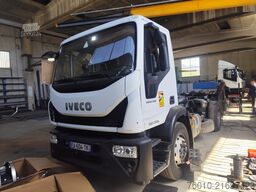 Iveco EuroCargo 190-250