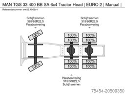 MAN TGS 33.400 BB SA 6x4 Tractor Head | EURO 2 | Ma...