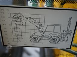 New Holland B 115 C backhoe loader/ 1000 MTH/ 2units