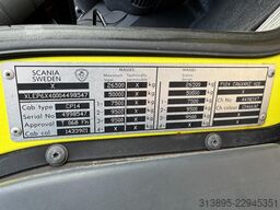 Scania P124 420, CA 6x4 NZ, Full Steel, Hubreduction, ...