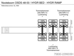 Nooteboom OSDS-48-03 / HYDR BED - HYDR RAMP