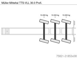 Müller-Mitteltal TTS-VLL 30.0 Profi.