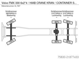 Volvo FMX 330 6x2*4 / HIAB CRANE KRAN / CONTAINER SYSTEM