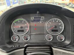 MAN TGS 33.400 6x6 EURO5 WYWROTKA TRÓJSTRONNA Z CZO...