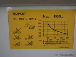 MAN TGL 12.190 / 14 EPAL Refrigerator/3units